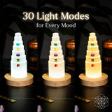 The Stress Shield Lamp - 7 Stones of Healing