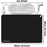 GroundingWell™ Mat