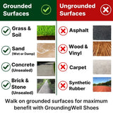 GroundingWell™ Grounding Shoes — Stay Grounded Without Going Barefoot