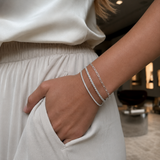 The Signature Set