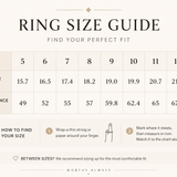 Rotating Anxiety Ring