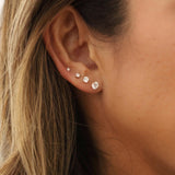 Solitaire 5mm Flat Back Stud