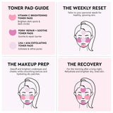 LHA + AHA Korean Watermelon Toner Pads