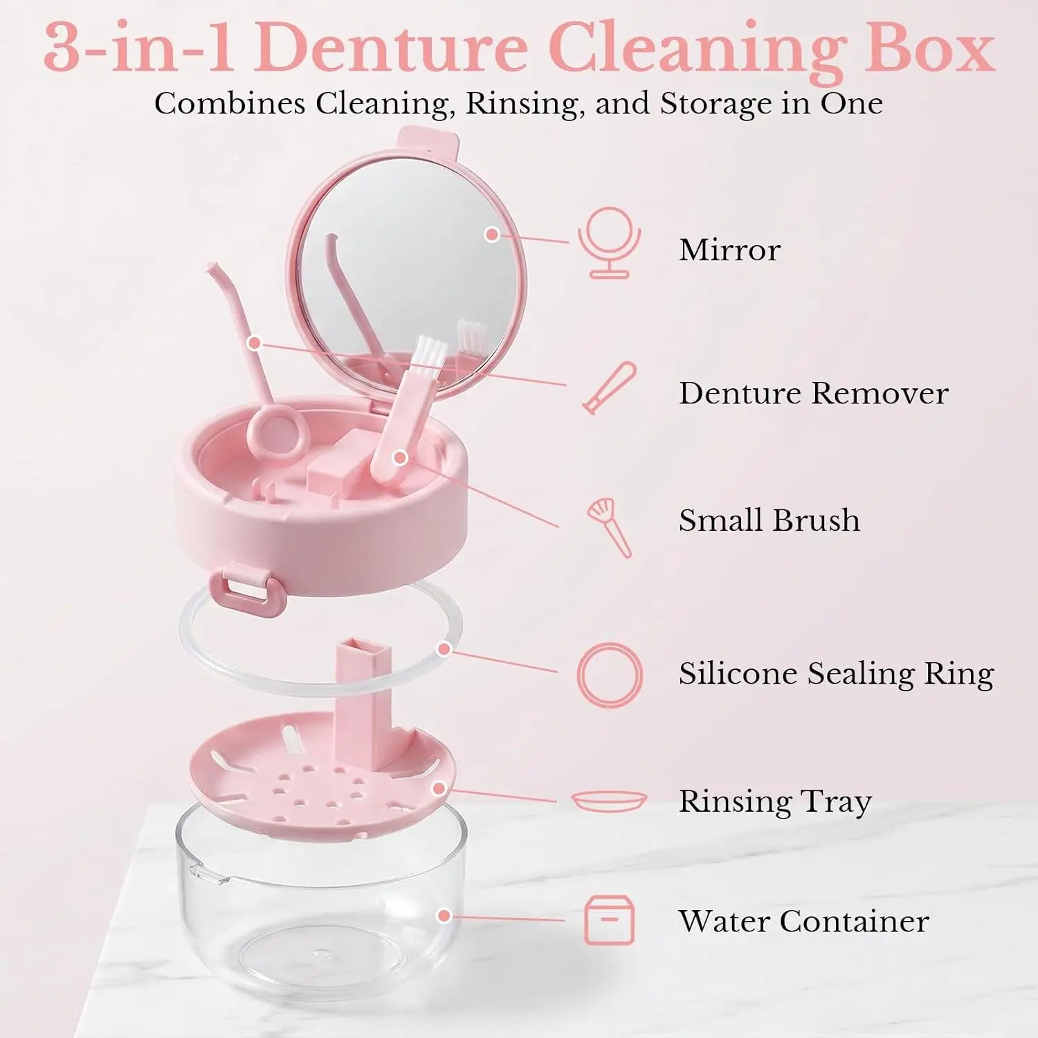 3-in-1 denture cleaning box parts