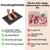 GroundingWell™ Mat