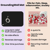 GroundingWell™ Bundle
